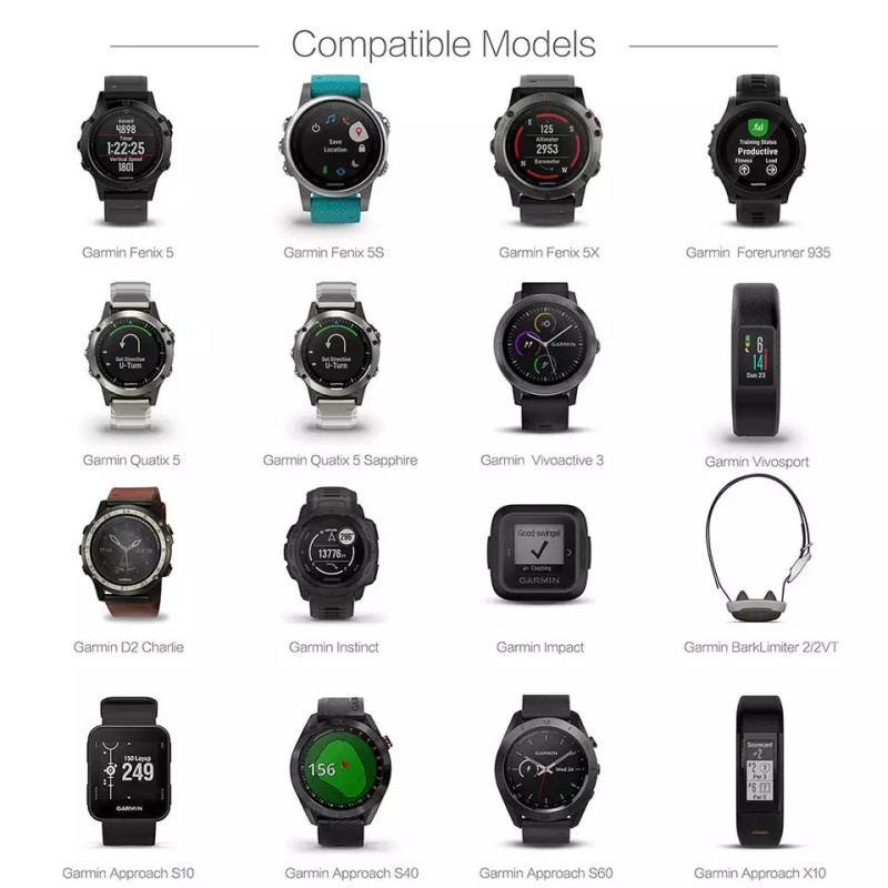 Заглушка для Garmin Fenix 6 / 6X / 5X / 5X Plus / Forerunner 945 / 7Х та ін.