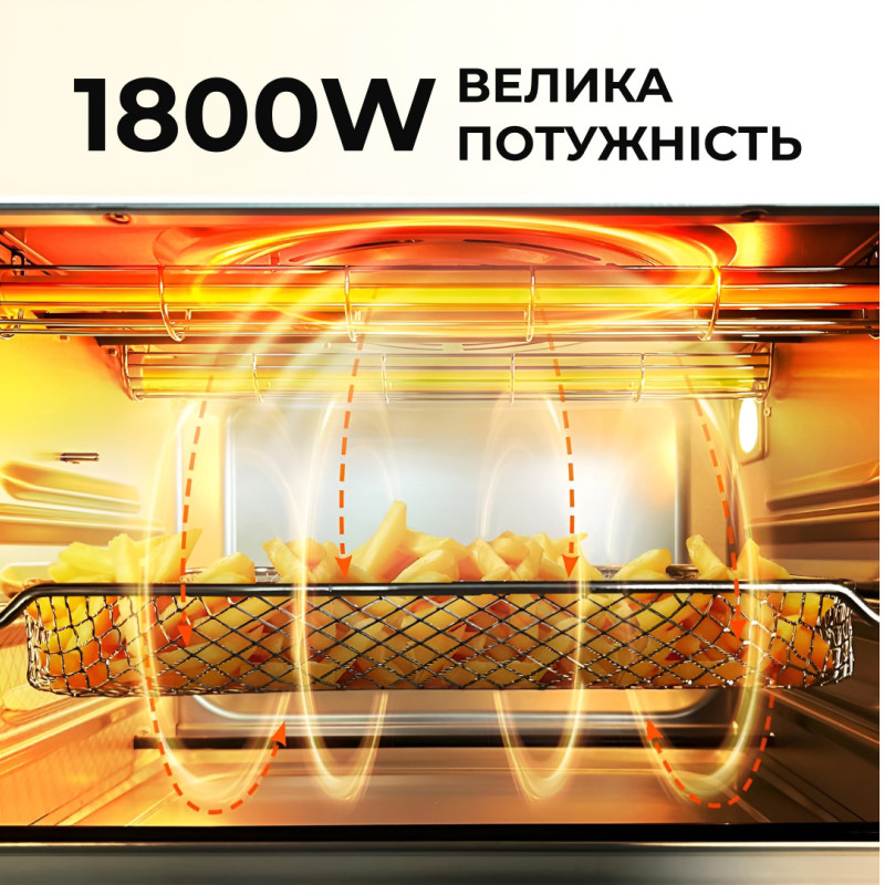 Духовка електрична настільна 1800 Вт 18 л електропіч для дому з таймером