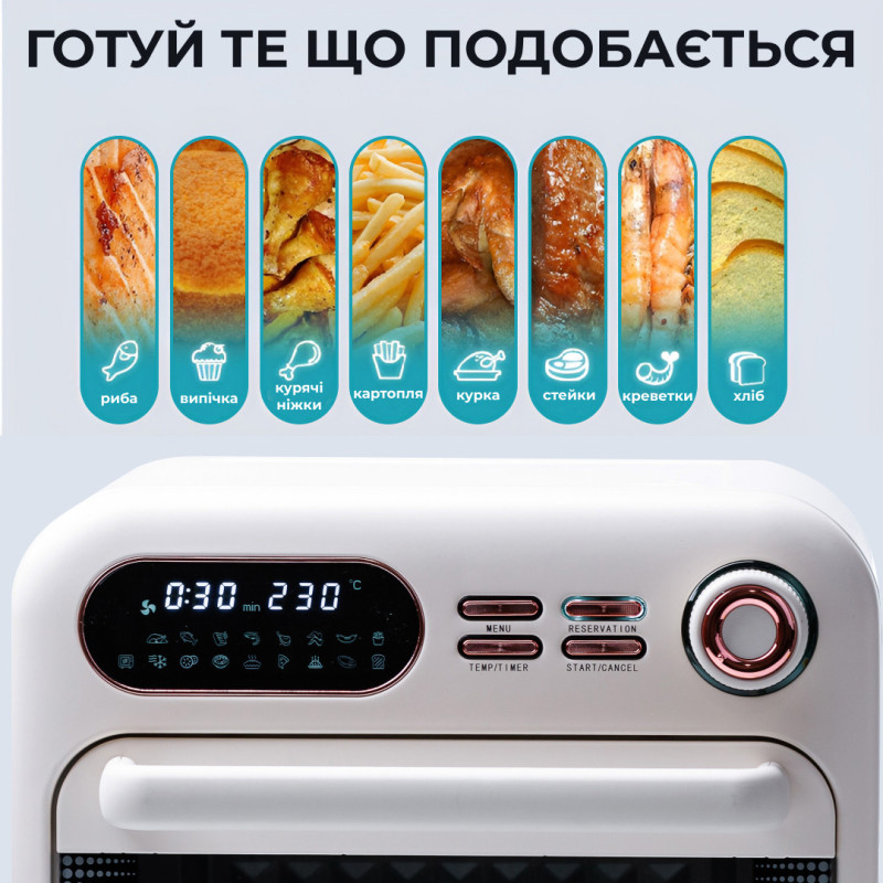 Духовка електрична настільна 1800 Вт 18 л електропіч для дому з таймером