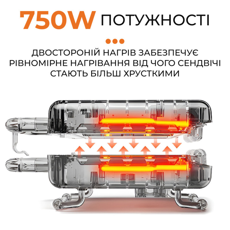 Вафельниця електрична 750 Вт 3 насадки двостороннє нагрівання антипригарне покриття Sokany KJ-108